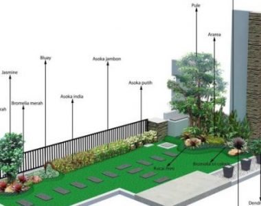 Jasa Pembuatan Taman Vila Bogor Indah